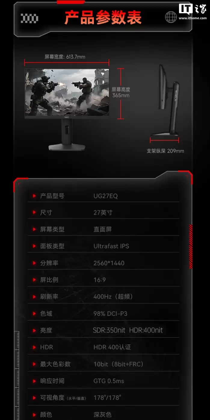 1999 元：HKC 发布 27 英寸电竞显示器 UG27EQ，搭载 2K 400Hz 高刷面板