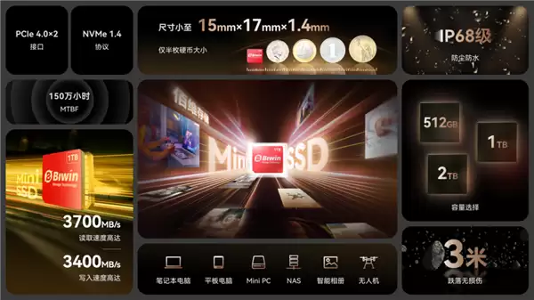 国产半导体龙头企业！佰维存储向港交所提交上市申请