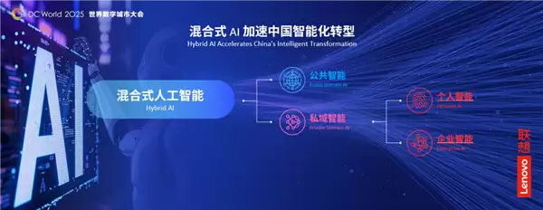 联想戴炜：以城市超级智能体破局 引领智慧城市 4.0 迈入人智共创新阶段