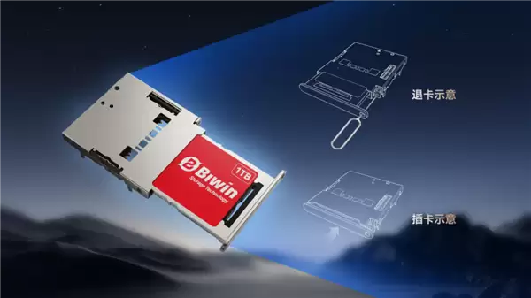 国产半导体龙头企业！佰维存储向港交所提交上市申请