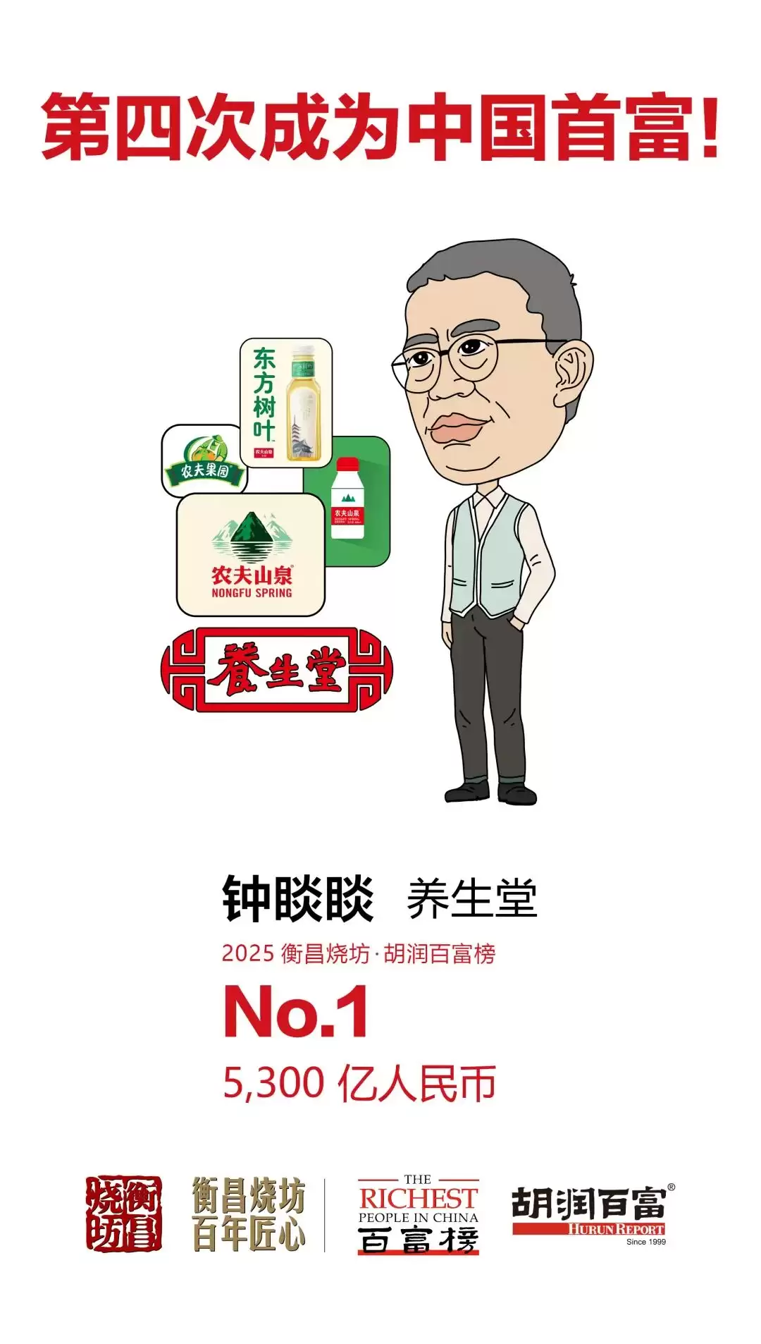 2025 胡润百富榜发布：钟睒睒以 5300 亿元第四次当选中国首富，雷军成“增长王”