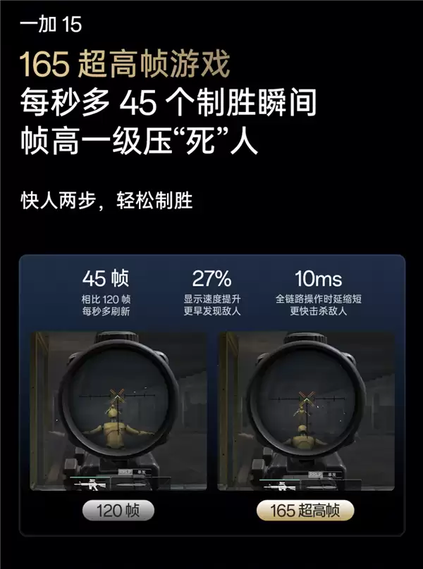 从高刷迈入超高刷 下一个游戏大时代来了