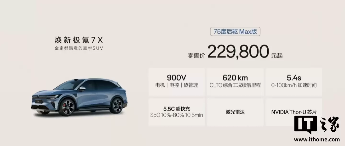崭新极氪 7X 汽车上市：22.98 万元起，升级 900V 架构、标配英伟达 Thor-U、限时送“冰箱彩电大沙发”