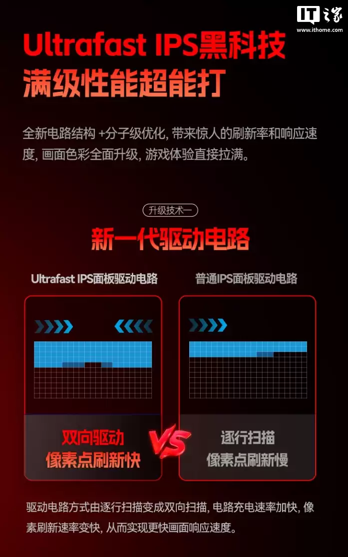 1999 元：HKC 发布 27 英寸电竞显示器 UG27EQ，搭载 2K 400Hz 高刷面板