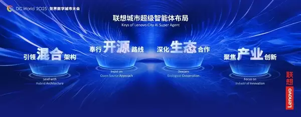 联想戴炜：以城市超级智能体破局 引领智慧城市 4.0 迈入人智共创新阶段