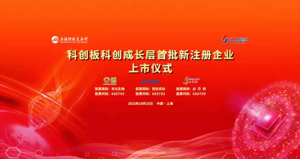 科创成长层首批注册企业今日上市,均为未盈利企业