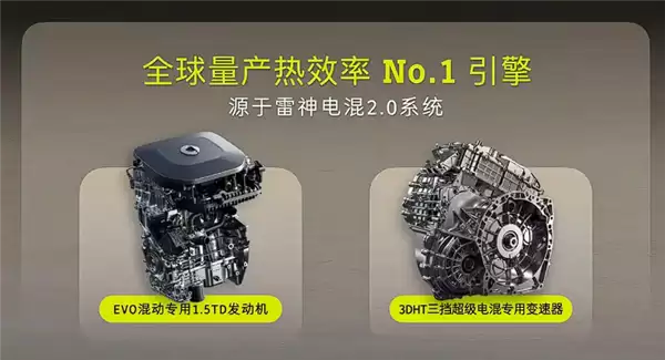 尺寸超奔驰GLB!smart精灵#5 EHD上市:使用吉利雷神混动