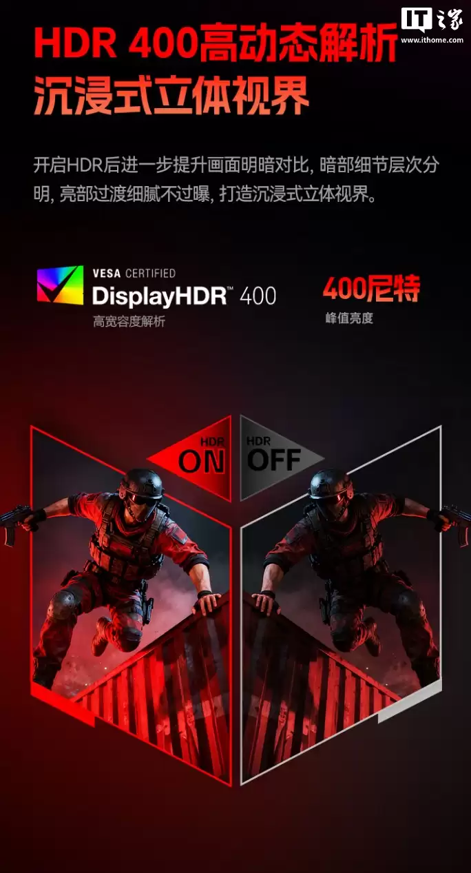 1999 元：HKC 发布 27 英寸电竞显示器 UG27EQ，搭载 2K 400Hz 高刷面板