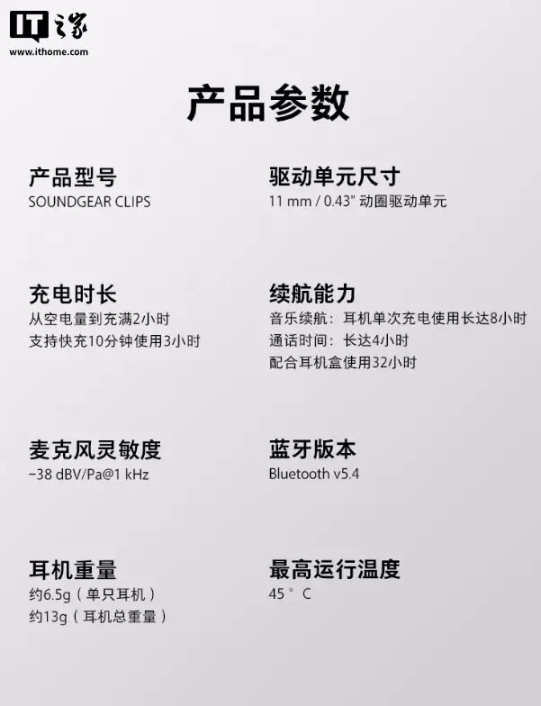 JBL SOUNDGEAR CLIPS 琉璃扣开放式耳机首发:半透明外观、24小时续航,首发价1151.1元