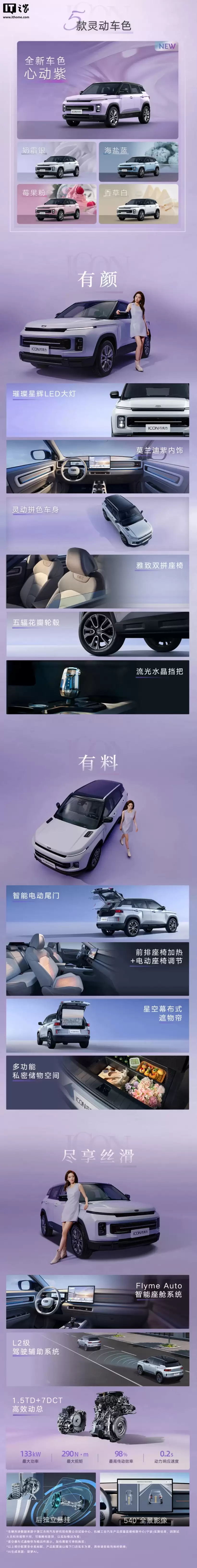 2026 款吉利 ICON 巧克力 SUV 车型新增“心动紫”配色，心动价 7.98 万元起
