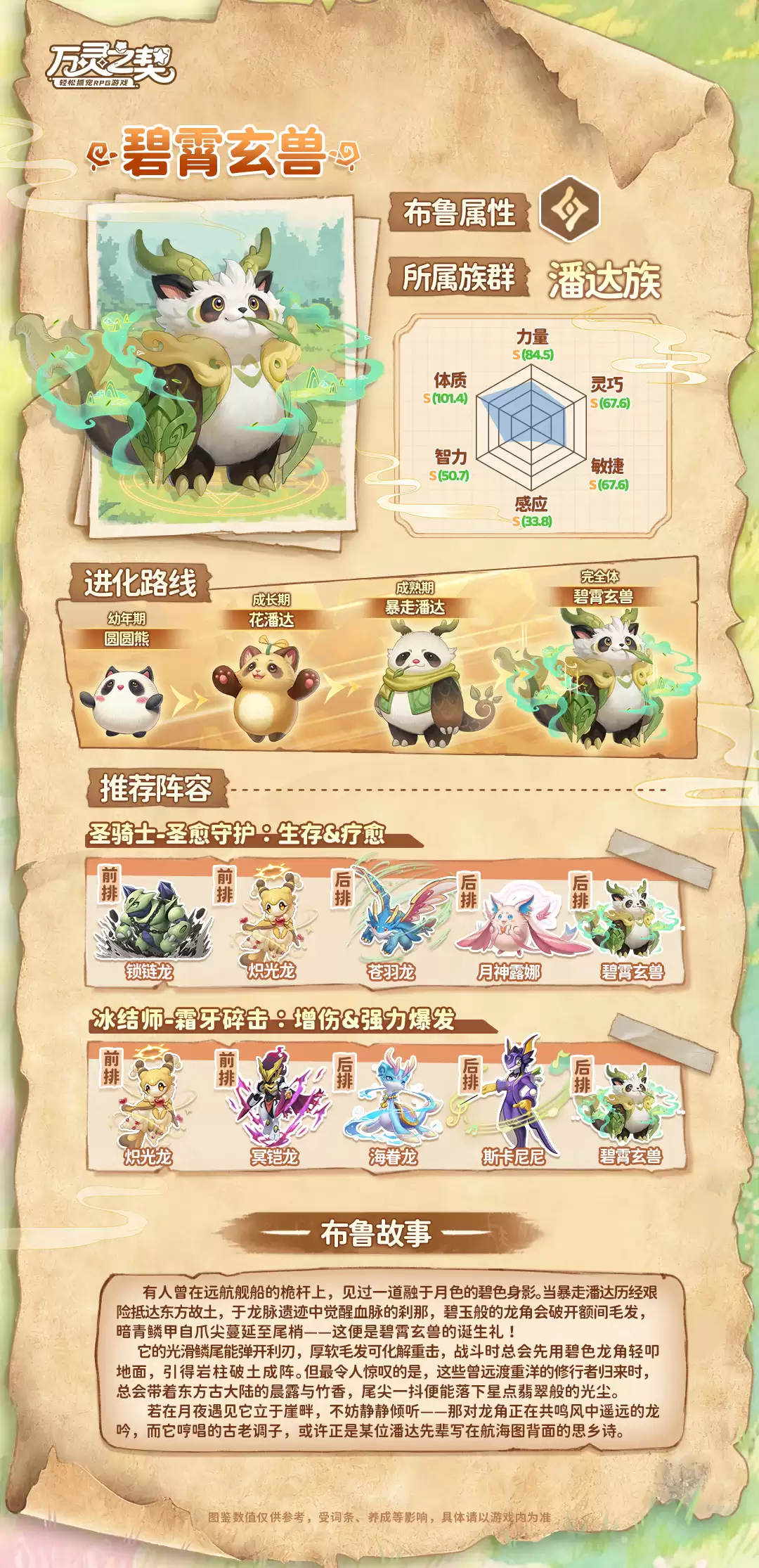 《万灵之契》碧霄玄兽布鲁图鉴