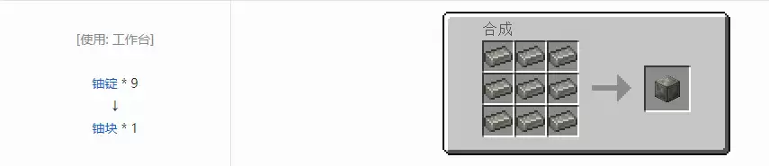 我的世界HBM核科技模组合成指南大全