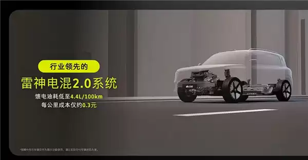 尺寸超奔驰GLB!smart精灵#5 EHD上市:使用吉利雷神混动