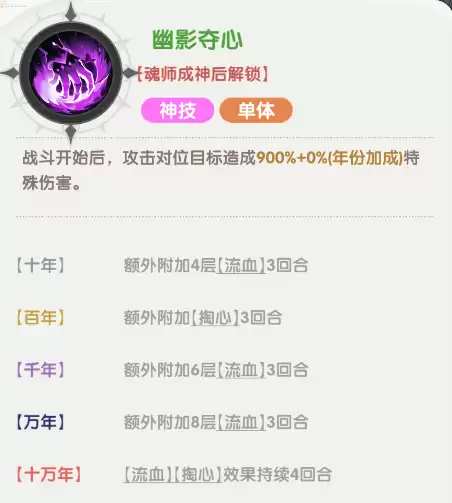 口袋斗罗大陆史莱克七怪角色强度分析