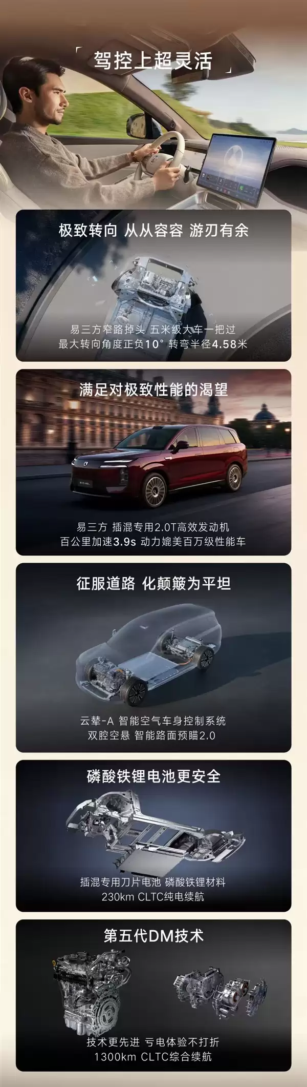 与宝马X7同级的豪华SUV起步价仅29.98万！腾势N8L产品亮点一图速览