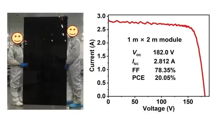 上海交大和宁德时代联手破世界纪录：大尺寸钙钛矿光伏组件光电转换效率超20%