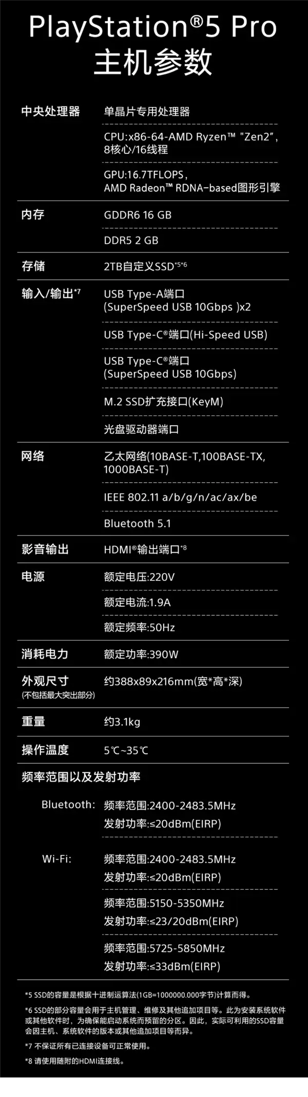 双十一5099元！索尼PS5 Pro国行版今日正式上市开售