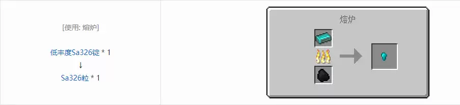 我的世界HBM的核科技模组粒合成表大全