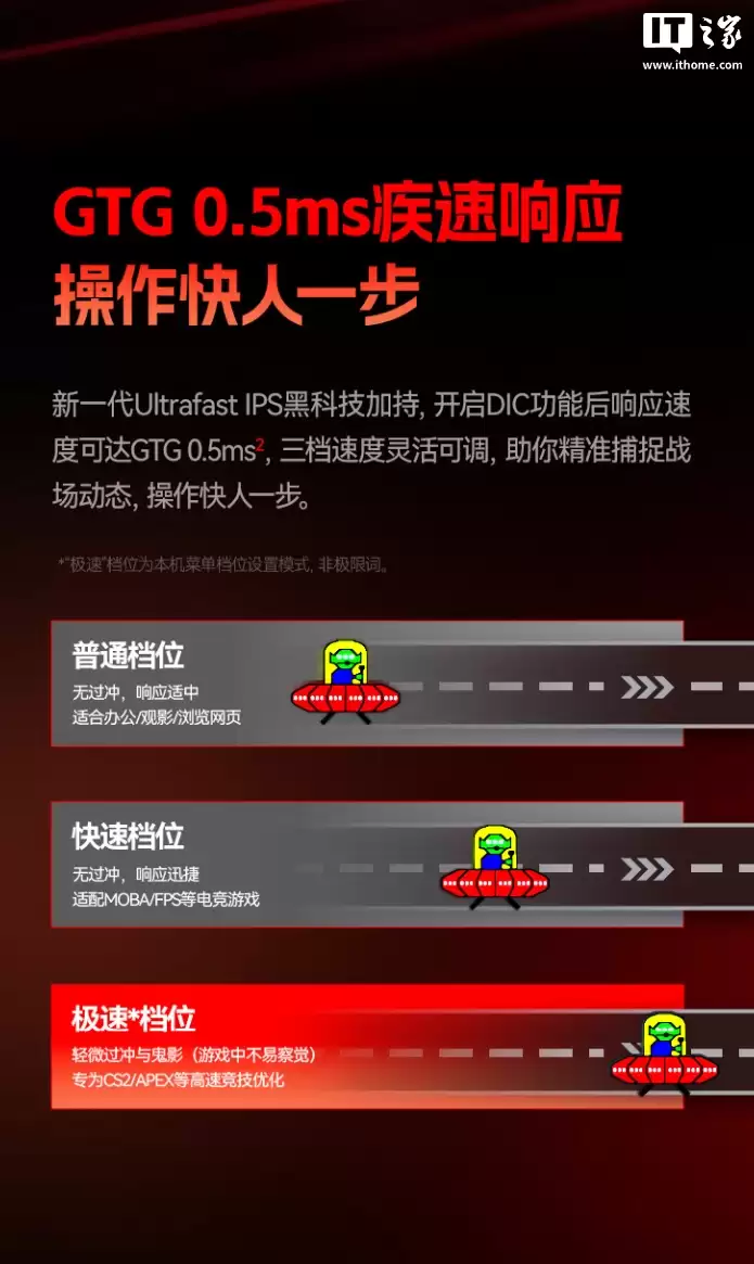 1999 元：HKC 发布 27 英寸电竞显示器 UG27EQ，搭载 2K 400Hz 高刷面板