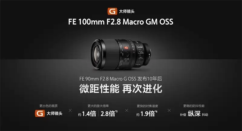 索尼亮相第30届全国摄影艺术展,携多款影像产品演绎15年创新力量