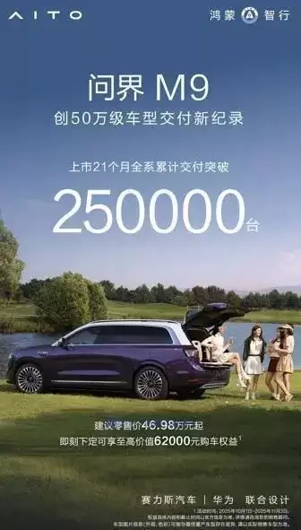问界M9上市21个月交付超25万台