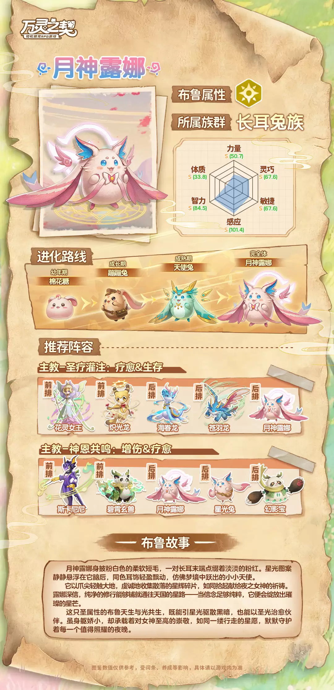 《万灵之契》月神露娜布鲁图鉴