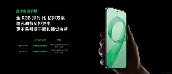 REDMI K90全系无惧2K屏 REDMI:超级像素新国屏更强