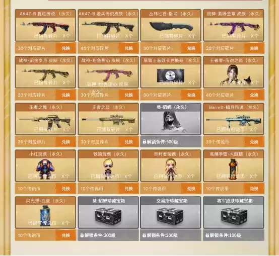 cf王者葵貂蝉有什么属性