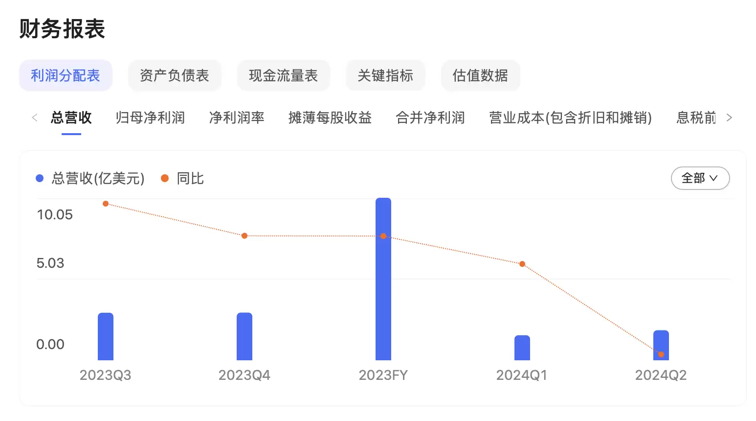截屏2024-08-14 10.42.12.webp