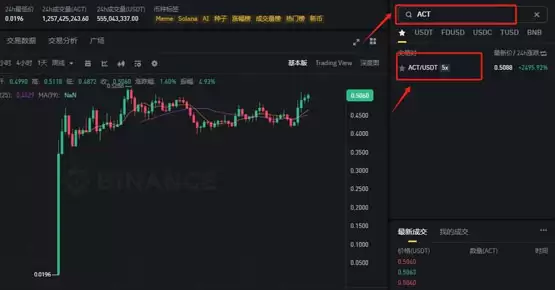ACT币在哪个交易所交易？如何交易？