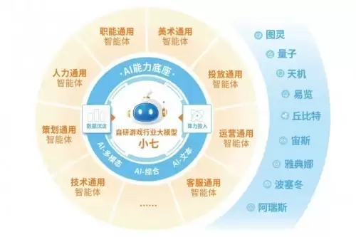 游戏出海厂商甄选：为何三七互娱成价值标杆？