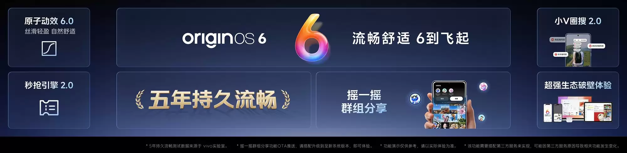 iQOO Neo11搭载OriginOS 6：流畅高效新体验