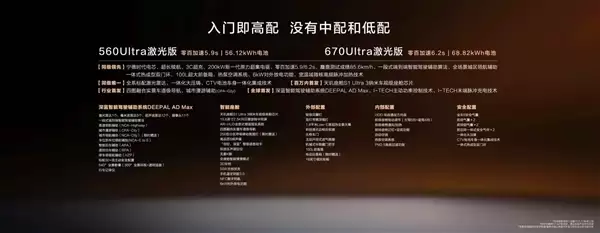 法拉利同款磁流变悬架上车！深蓝L06预售：13.99万起