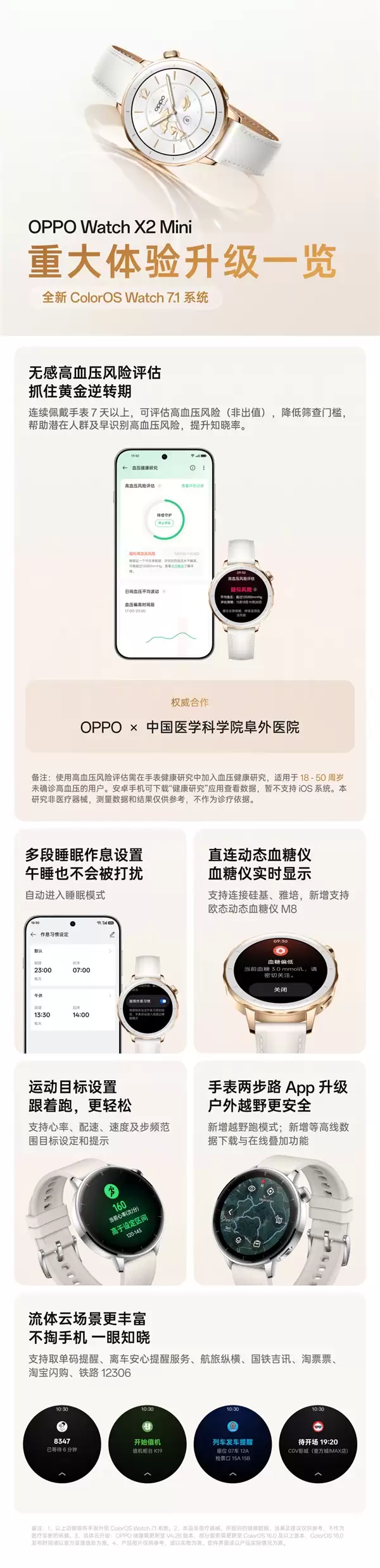 18K小金表升级!OPPO Watch X2 Mini新增支持高血压风险评估研究