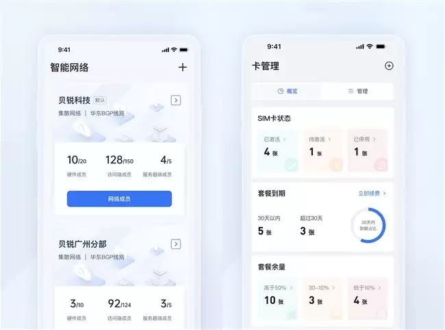 多卡管理更高效!贝锐蒲公英管理端App全面掌控流量卡使用状况