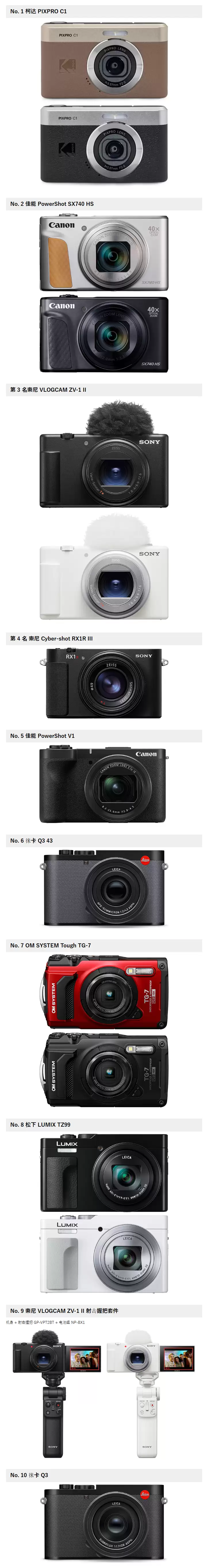 淀桥相机发布 10 月上半月紧凑型不可换镜头相机排行榜 淀桥相机发布 10 月上半月紧凑型不可换镜头相机排行榜