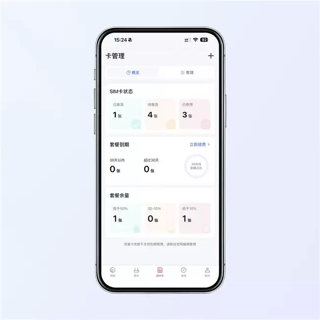 多卡管理更高效!贝锐蒲公英管理端App全面掌控流量卡使用状况