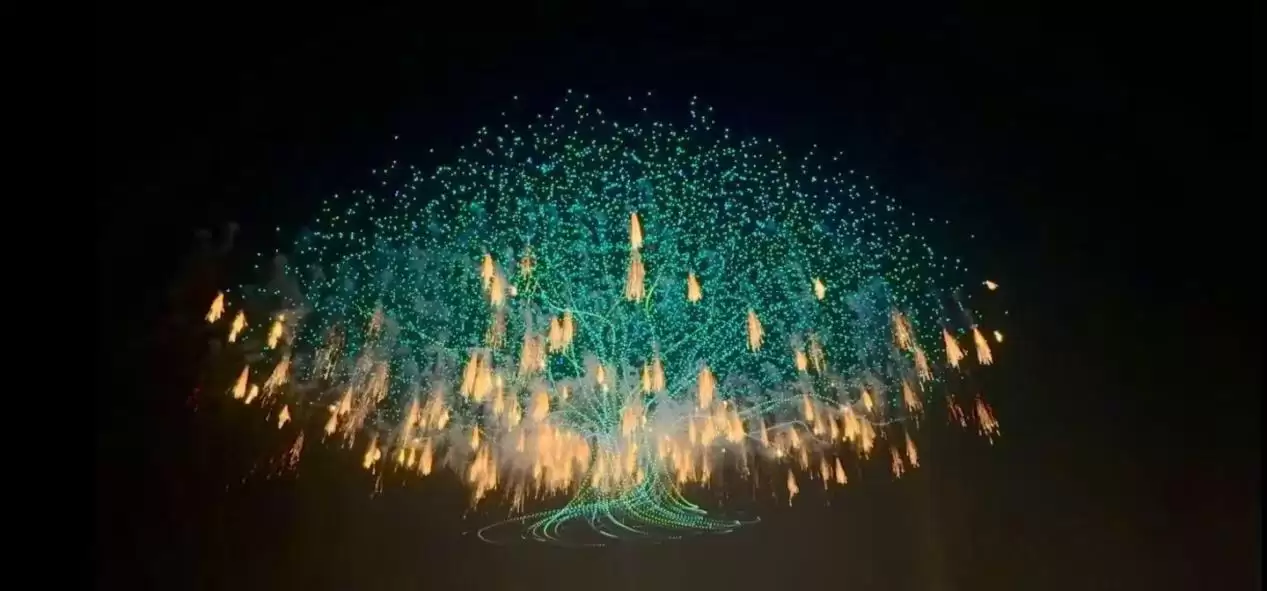 高巨创新吉尼斯双纪录定义低空表演新范式