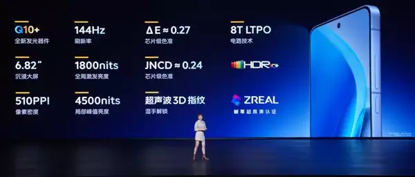 iQOO Neo11搭载2K 144Hz珠峰屏:同档最强屏幕