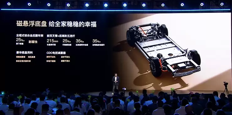 预售19.99万起，奇瑞风云T11把六座SUV卷到新低 