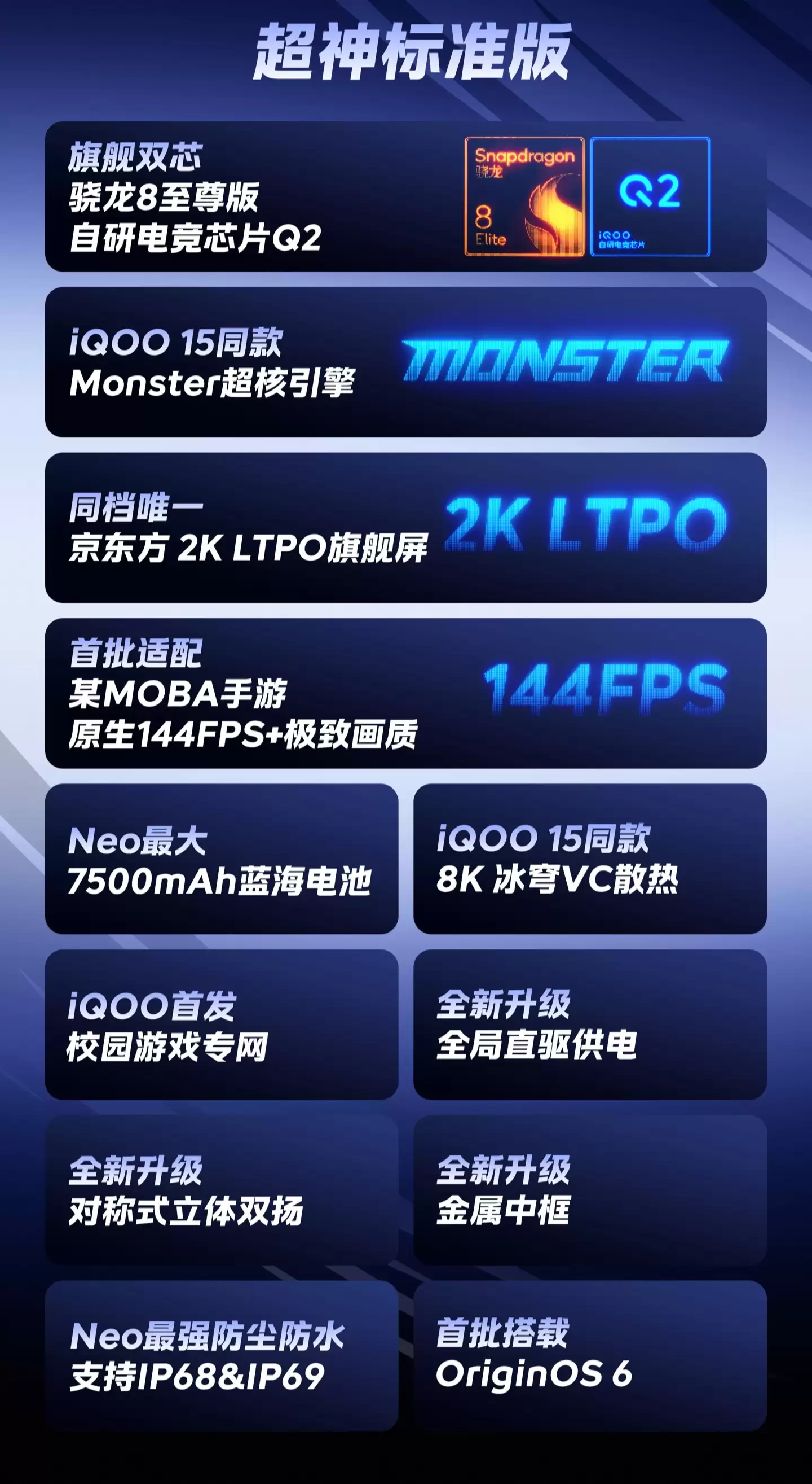 2K 屏 + 7500mAh:iQOO Neo11 手机预约开启,赠耳机电源背包 + 各种保险