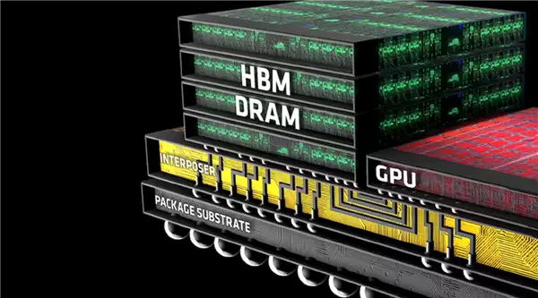 三星SK海力士美光2026年HBM产能已被预订一空