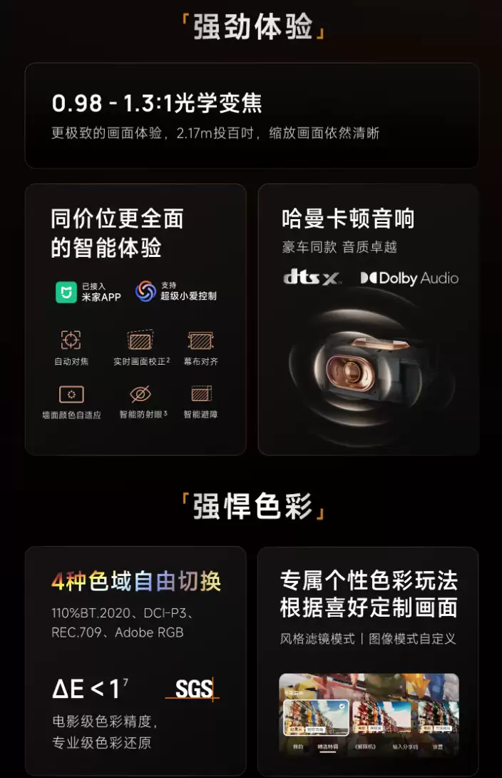 发售15天直降300元：极米 Z9X 今晚20点 2999元开抢，轻薄4K变焦投影、1300CVIA