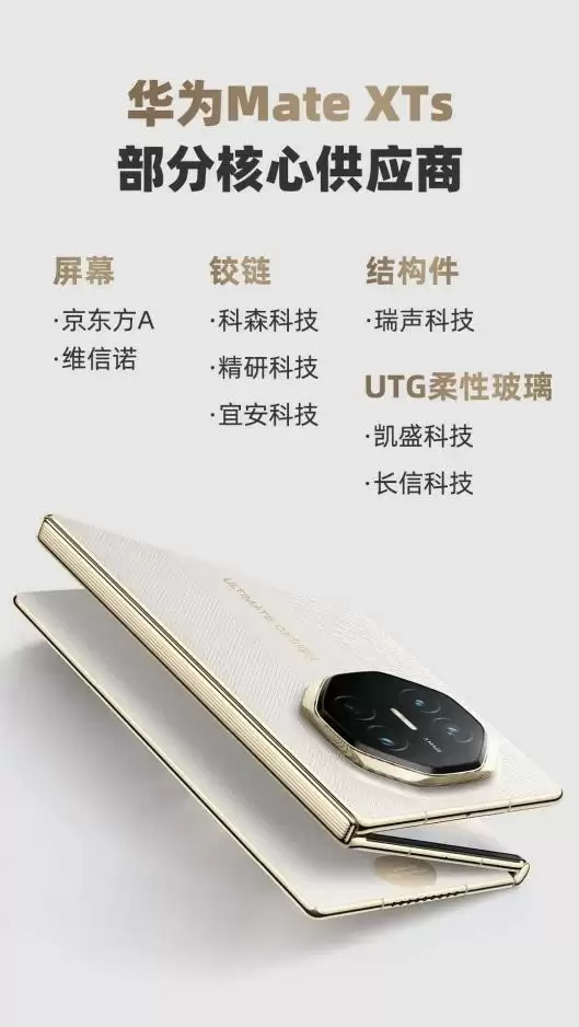 拆解华为新三折叠机核心供应商,前期备货量40-60万台