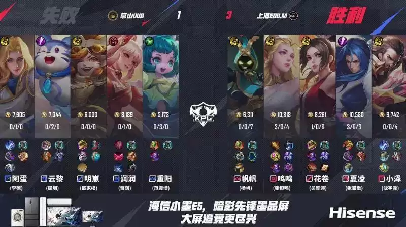 KPL夏季赛 KPL夏季赛