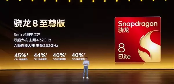 2599元起同档唯一2K屏骁龙8E旗舰！iQOO Neo11首销半小时销量翻倍