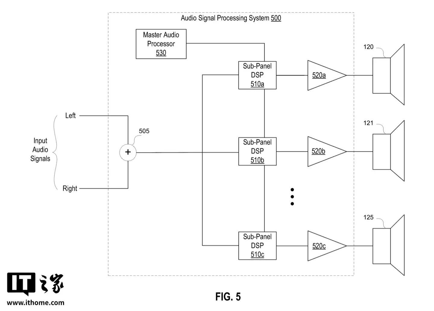 让屏幕唱歌：初探苹果 iPad mini 8 无孔扬声器方案