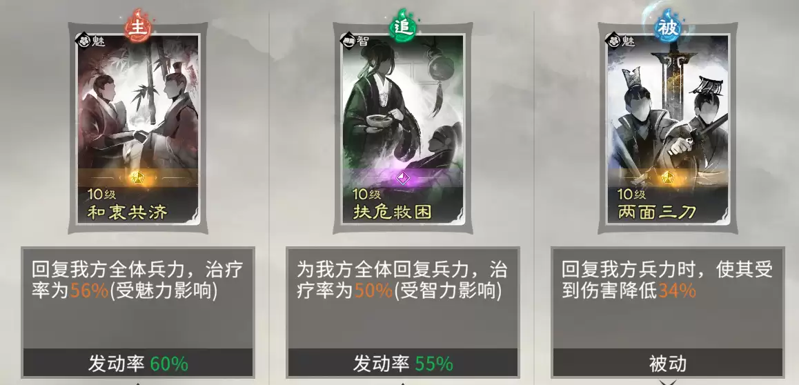 《三国：天下归心》刘备技能及阵容搭配推荐