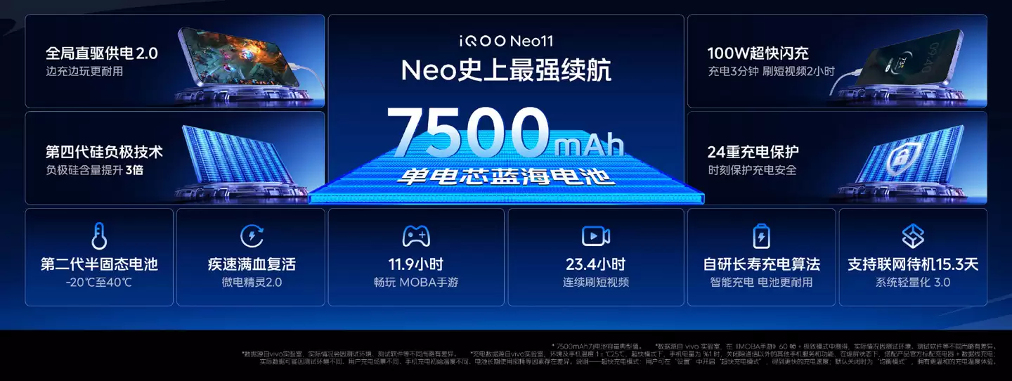 2599 元起 iQOO Neo11 手机发布,骁龙 8 至尊版 + 6.82 英寸 2K 屏