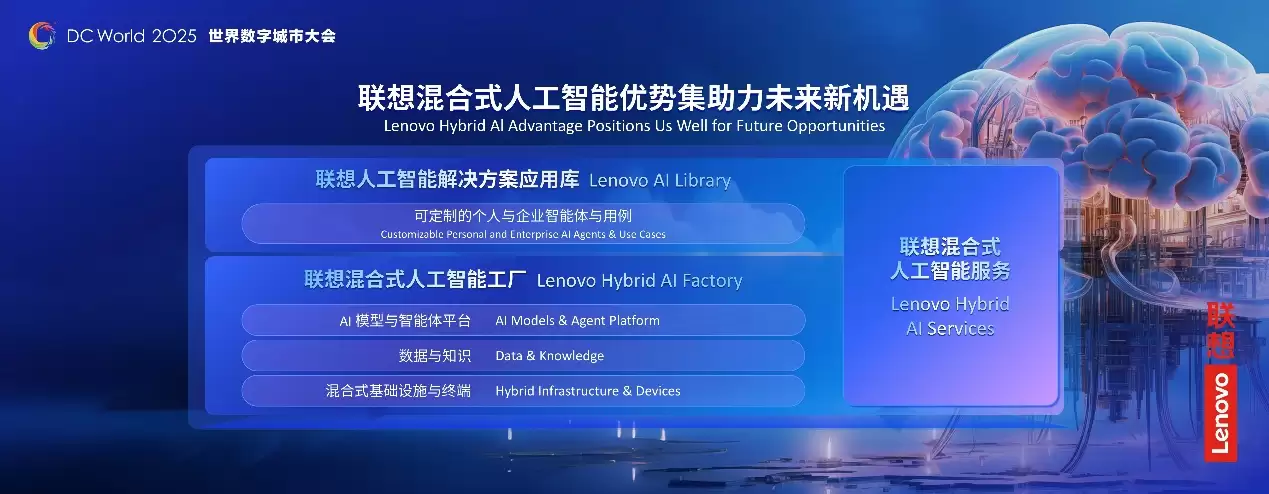 图形用户界面, 网站AI 生成的内容可能不正确。